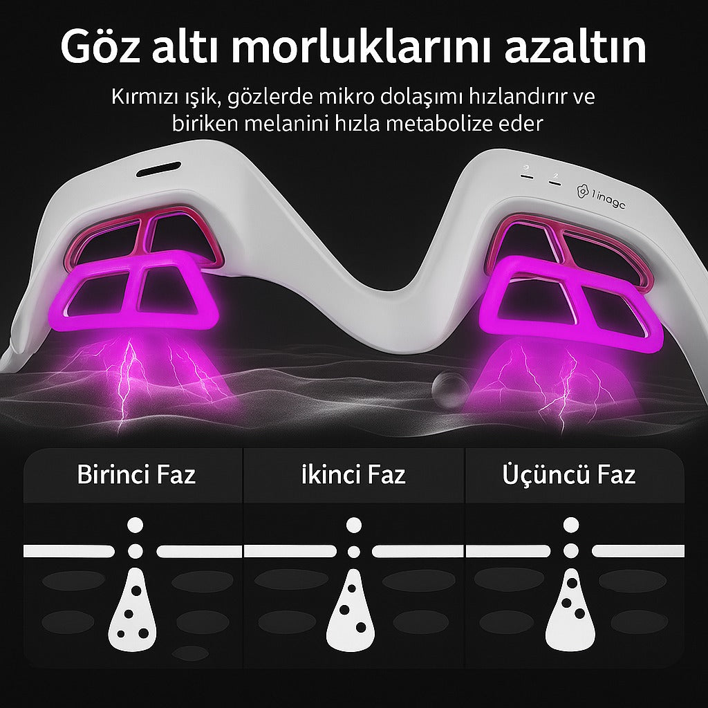 Göz Altı Yenileyici Gözlük
